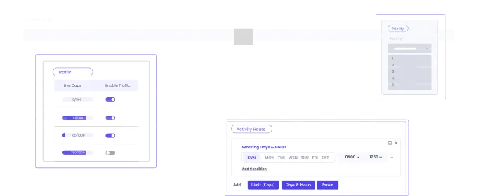 Trackbox traffic distribution dashboard