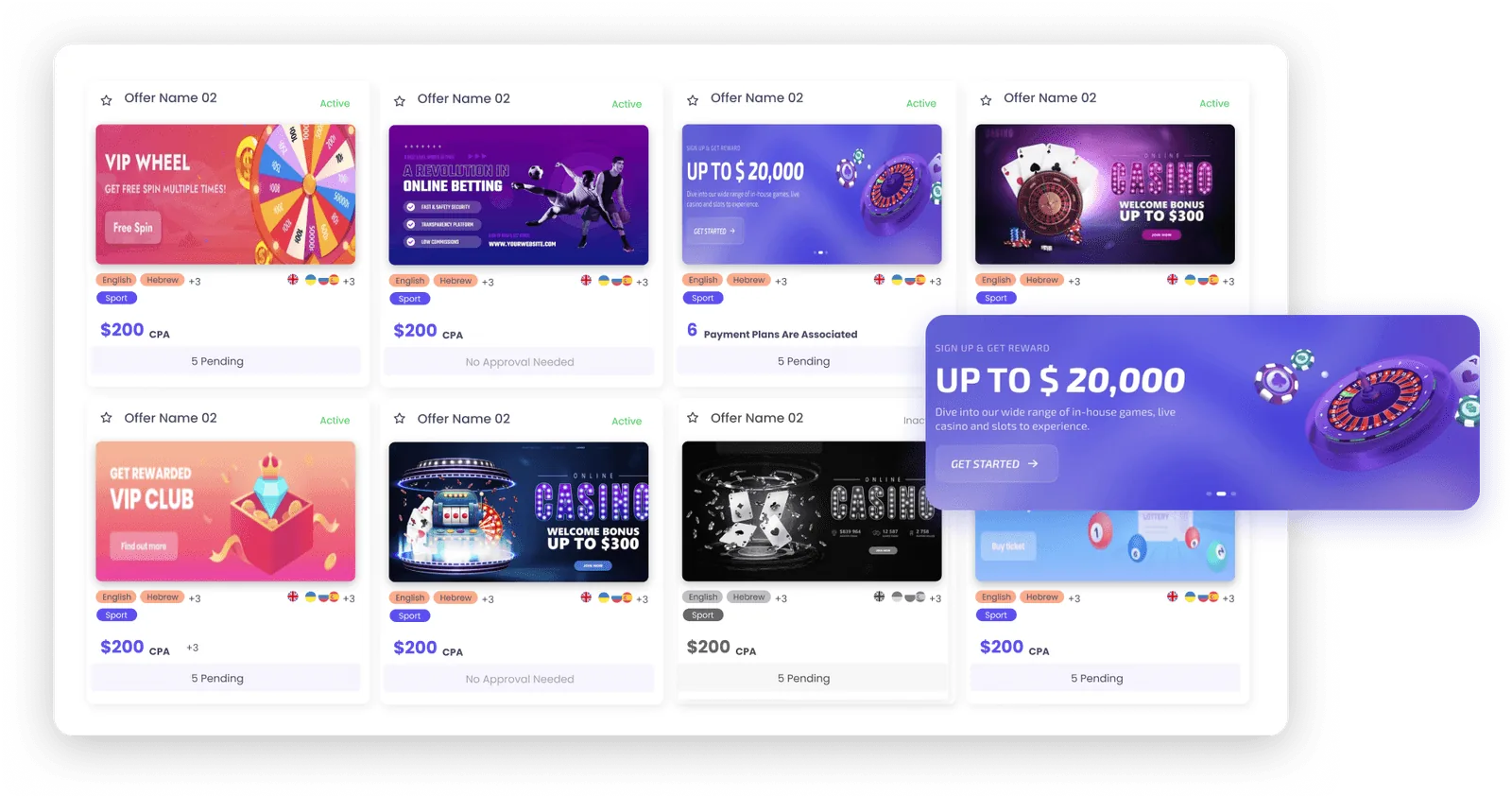 Marketplace for Offers