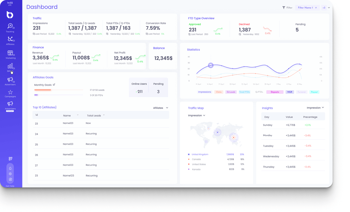 Trackbox — 官网预览图